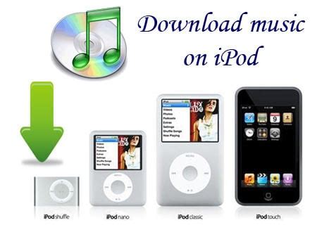 How to Download Music to iPod: A Detailed Guide with Insights