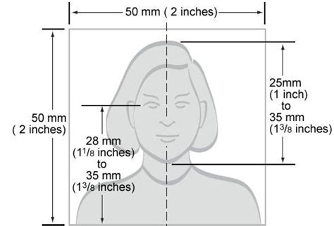 How to Print 2x2 Passport Photo at Home: A Comprehensive Guide with Tips and FAQs