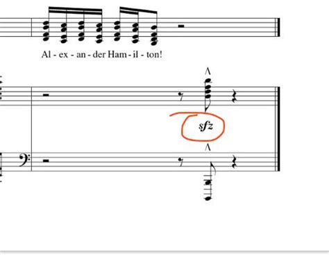 what does sfz mean in music? Isn't it fascinating how the SFZ format has revolutionized the way we compose and play music?